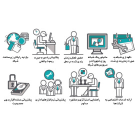 پنل Aپشتیبانی1سایت روزانه2ساعت پنل Aپشتیبانی1سایت روزانه2ساعت